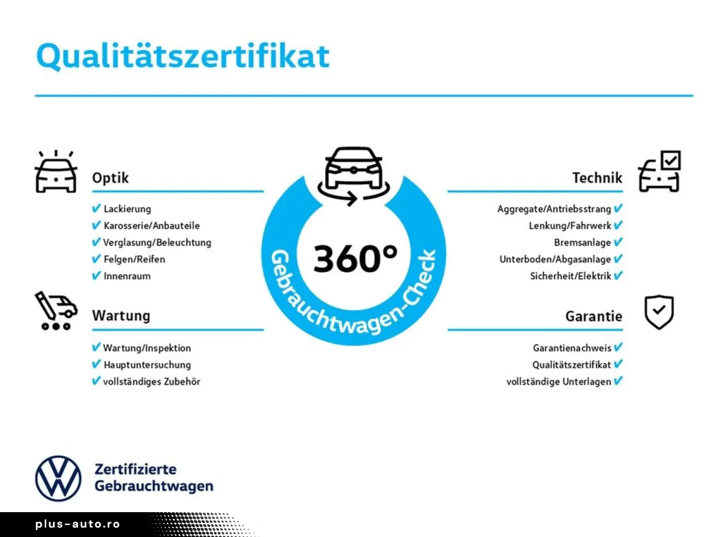 VW Tiguan 1.5 eTSI DSG R-Line LED ACC PDC