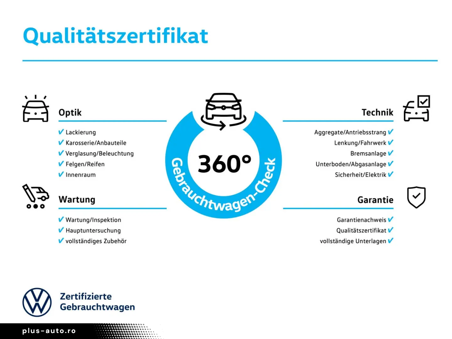VW Golf VIII 1.0 eTSI DSG Life AHK Navi CAM SHZ ACC