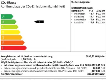 JEEP Wrangler PHEV MY23 Rubicon  ALLRAD OFFROAD KAMER