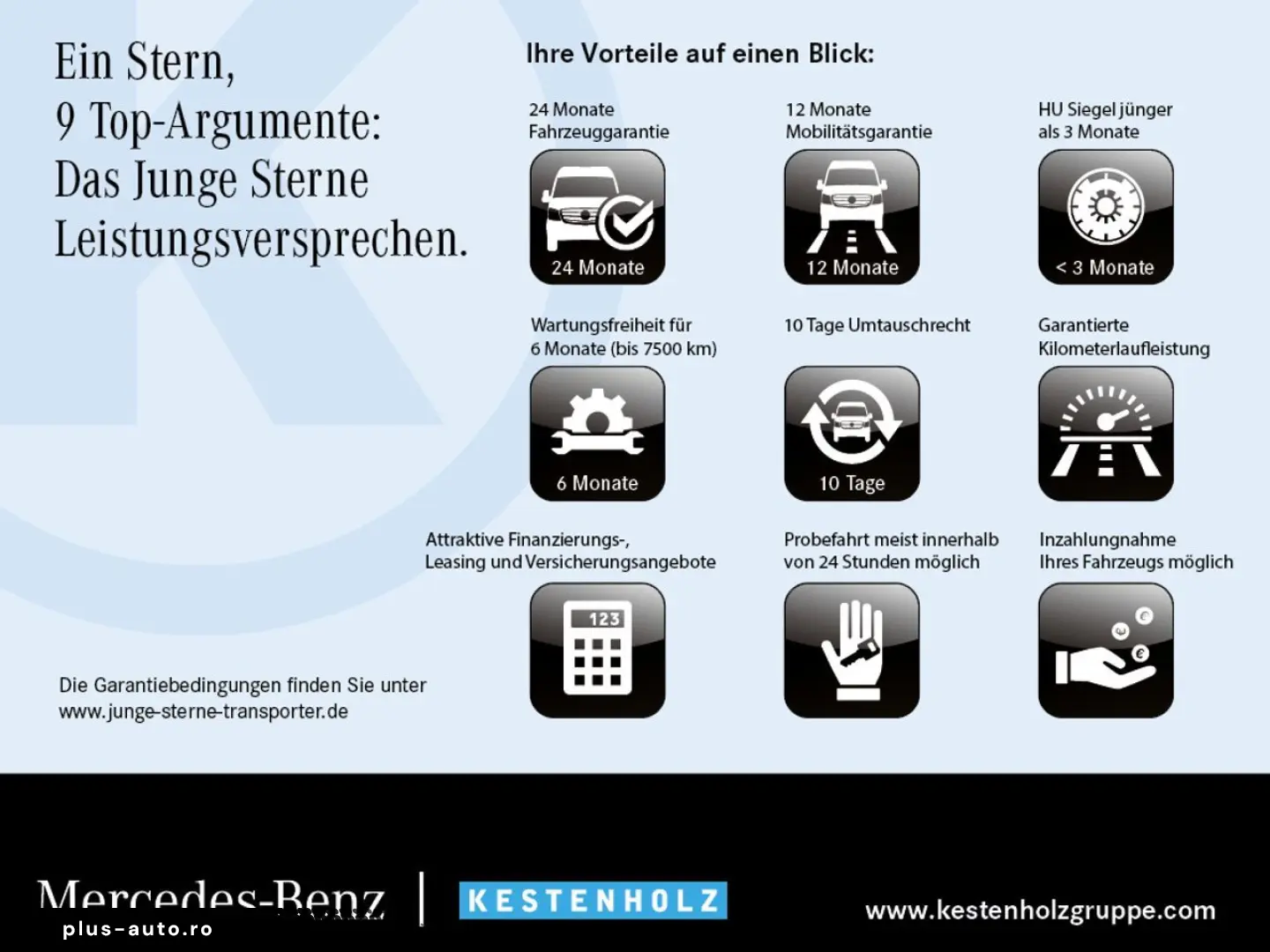 MERCEDES-BENZ T 160 STYLE Standard Kamera LED Tempomat
