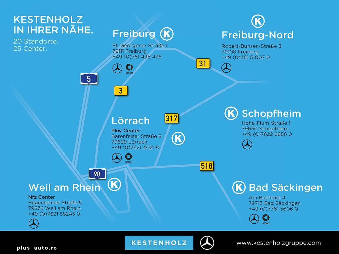 MERCEDES-BENZ V 300 d AVANTGARDE ED Kompakt Distro 360  AMG