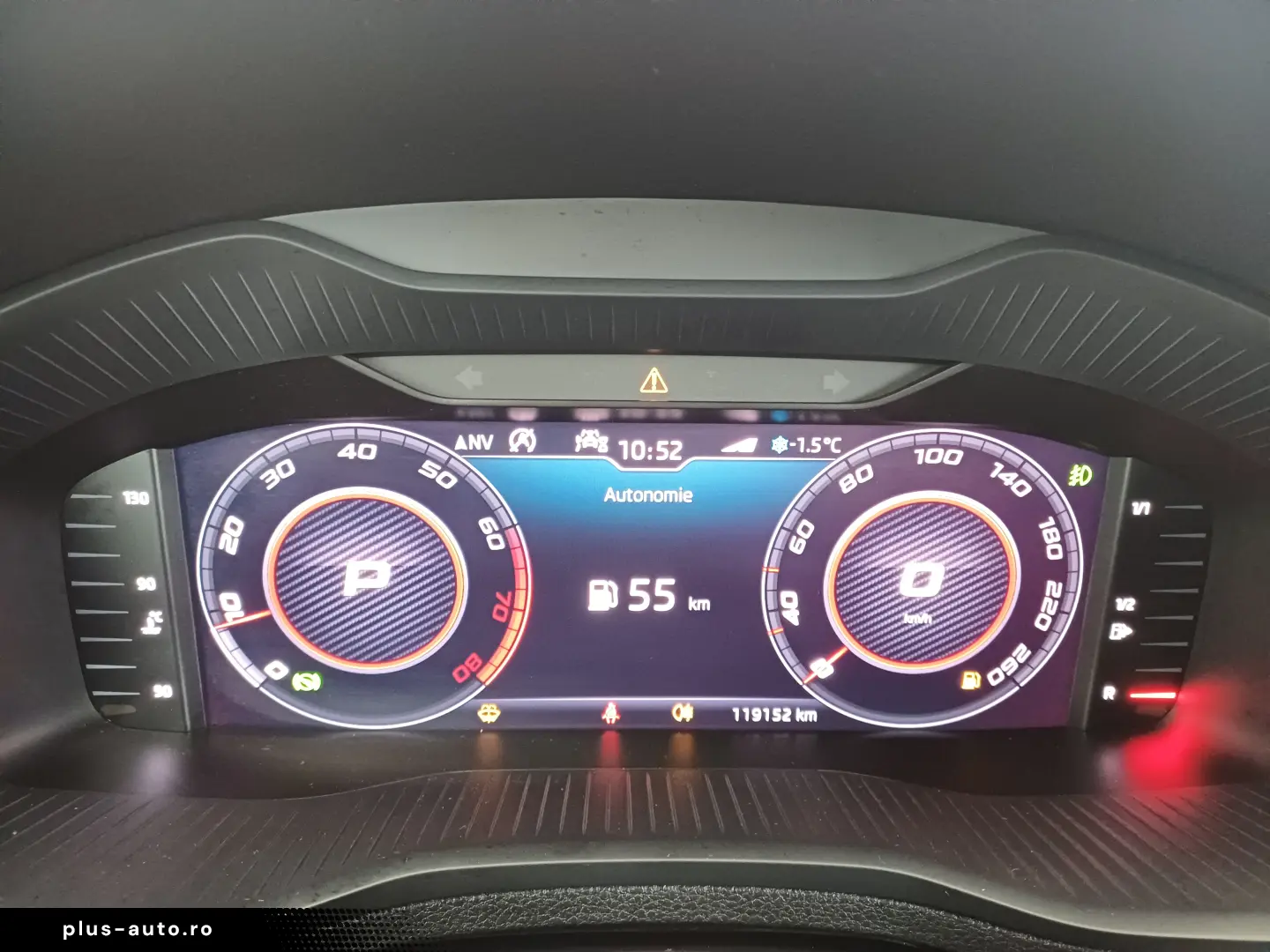 Skoda Karoq Sportline 2.0 TSI DSG 4X4 190 CP