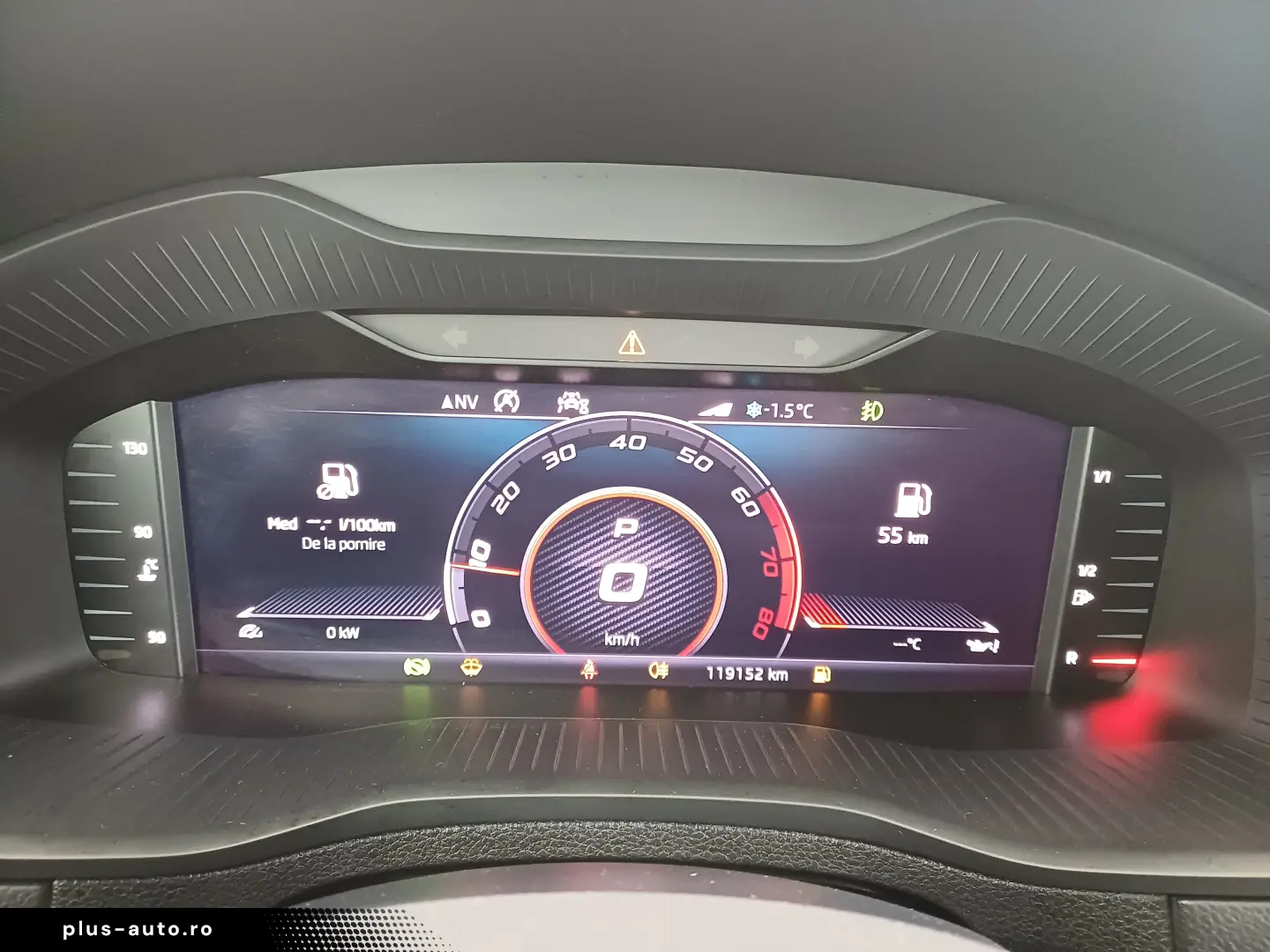 Skoda Karoq Sportline 2.0 TSI DSG 4X4 190 CP