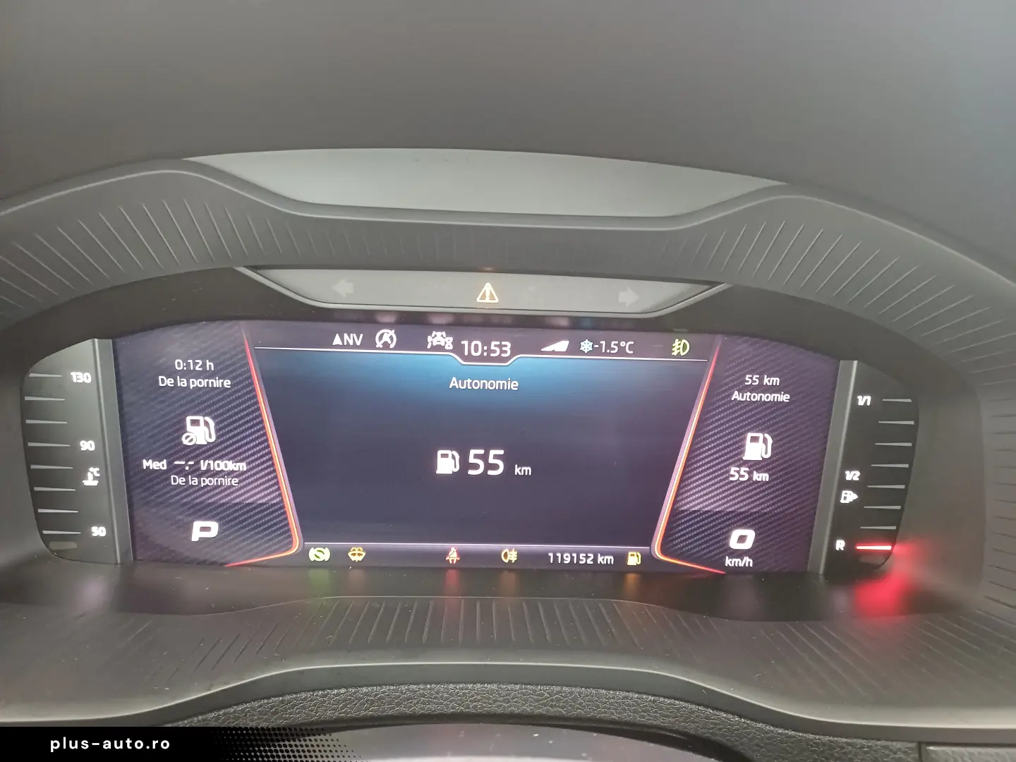 Skoda Karoq Sportline 2.0 TSI DSG 4X4 190 CP