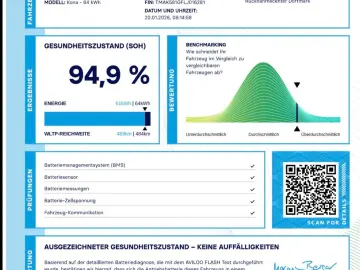 HYUNDAI Kona Electric Long Range Premium