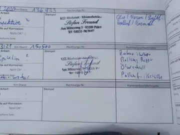 Dacia Duster 1.6i 16v  Laureate