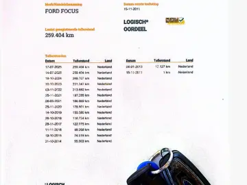 Ford Focus 1.6 TDCI Euro 5   Garantie   Rate