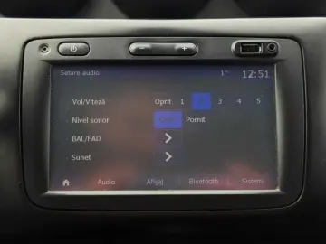 Dacia Duster Gen-Ii-2018