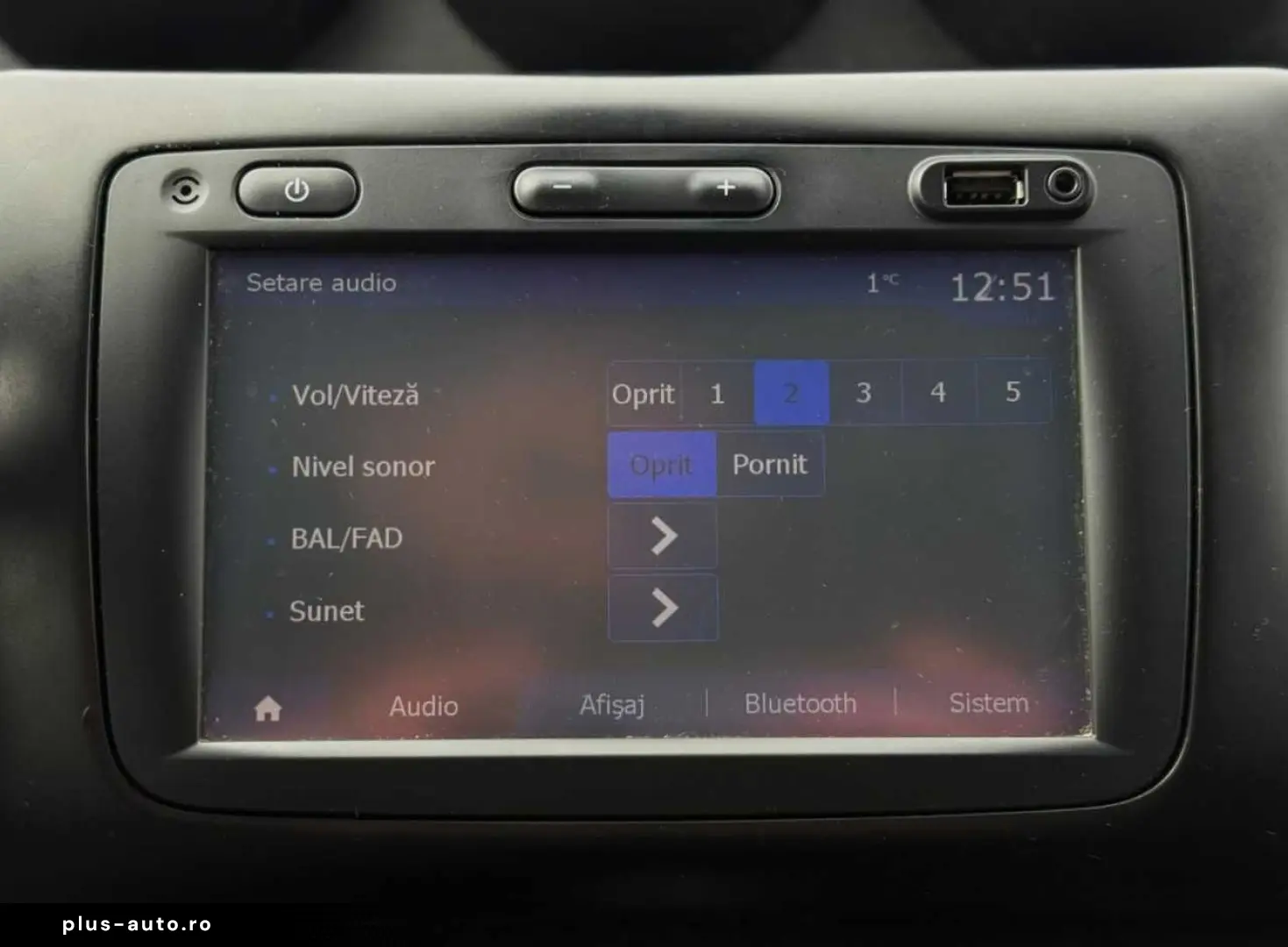 Dacia Duster Gen-Ii-2018