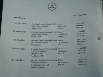 MERCEDES-BENZ GLC 300 EQ 4Matic Exlusive LED Standheiz