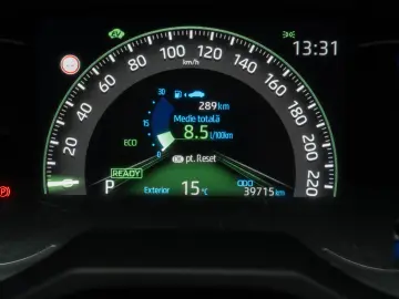 Totota RAV 4 Hibrid  4x4  LED