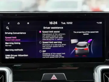 Kia Sorento Gen-Iv-2020