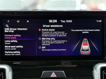 Kia Sorento Gen-Iv-2020