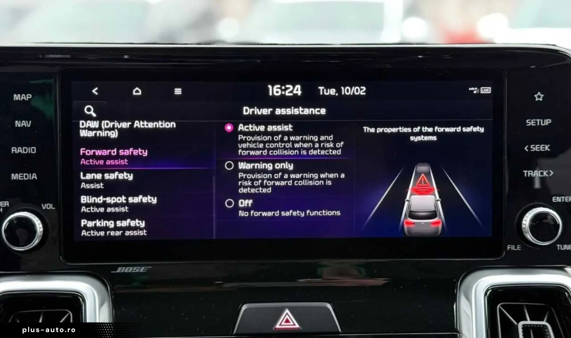 Kia Sorento Gen-Iv-2020