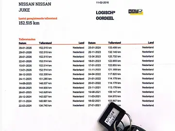 NISSAN JUKE 1.5 dCI 110 CP  EURO 6   GARANTIE   RATE