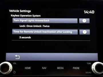 Mitsubishi Eclipse-Cross