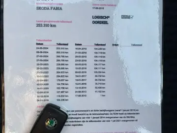 Skoda Fabia Gen-Ii-2007-2014