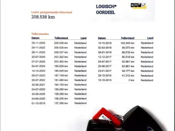 Ford Fiesta Gen-Vii-2008-2017