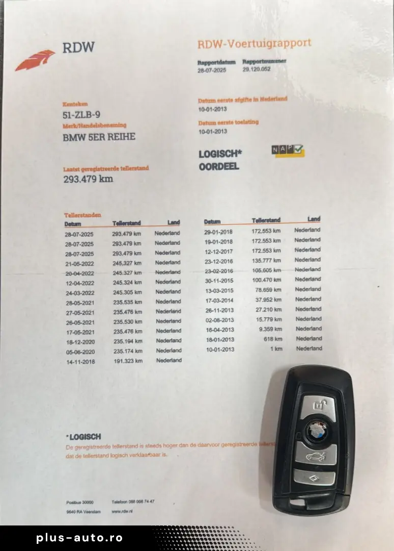 Bmw Seria-5 Gen-F10-F11-F07-2010-2017