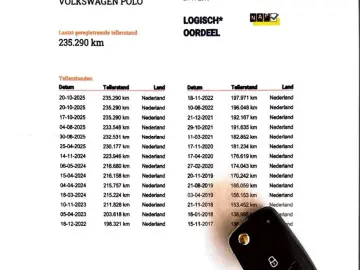 Volkswagen Polo Gen-V-2009-2017