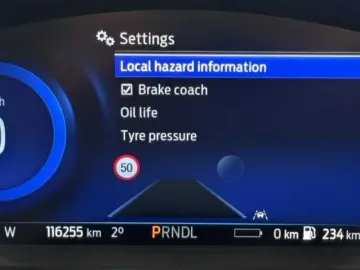 Ford Kuga Gen-Iii-2019