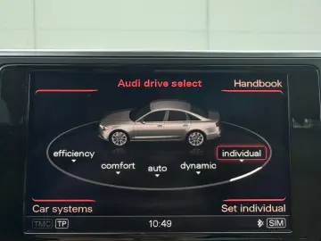 Audi A6 Gen-C7-2011-2018
