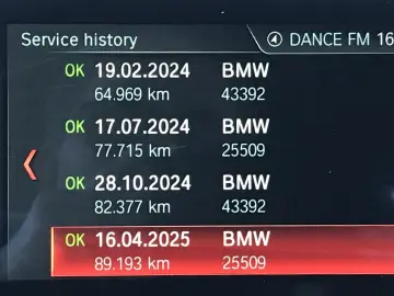 BMW Seria 2 220i Active Tourer Luxury Line