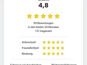 MERCEDES-BENZ E 200 AMG Distronic R-Kam T-Winkel Amb&hellip;