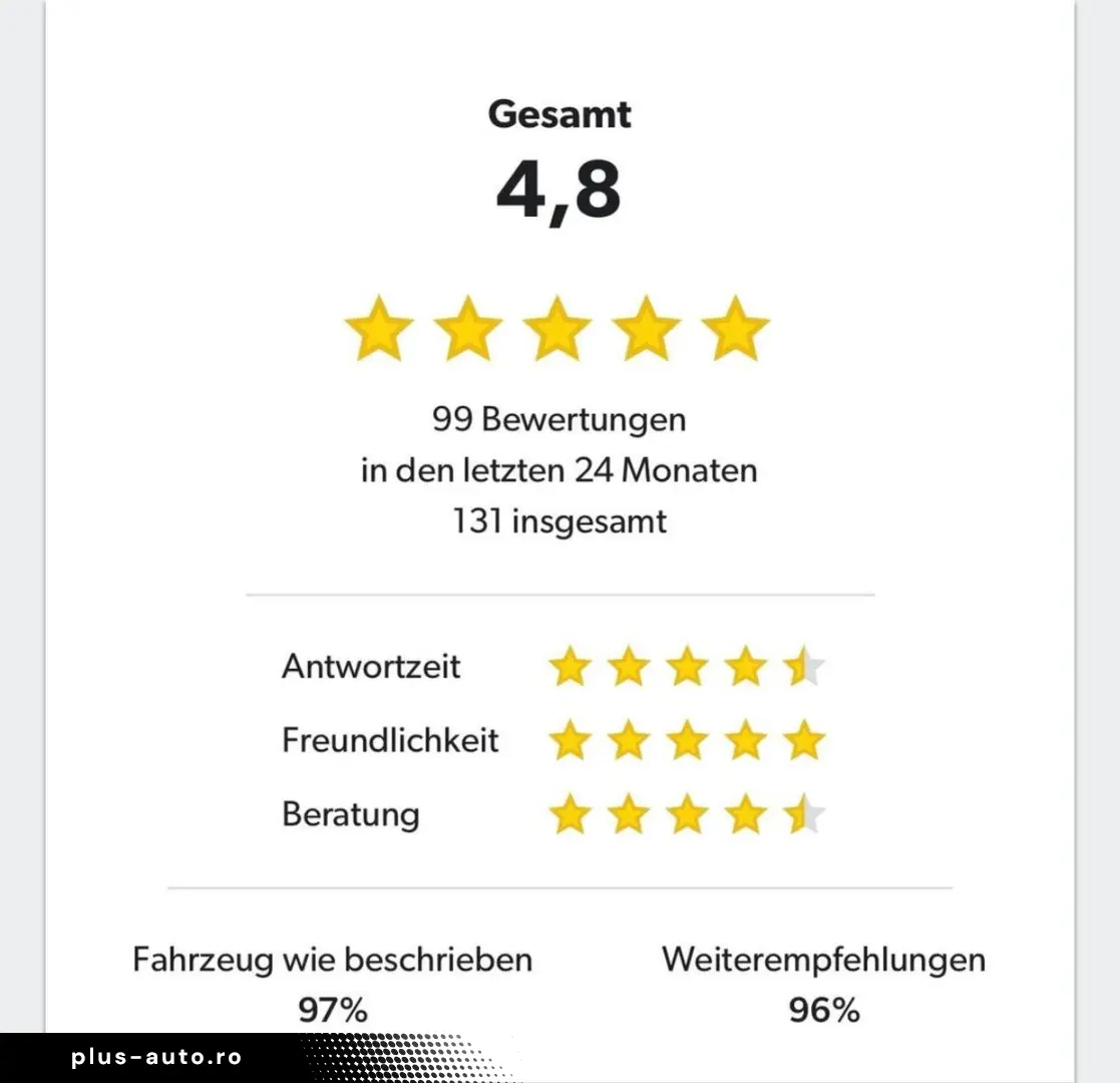 MERCEDES-BENZ E 200 AMG Distronic R-Kam T-Winkel Amb&hellip;