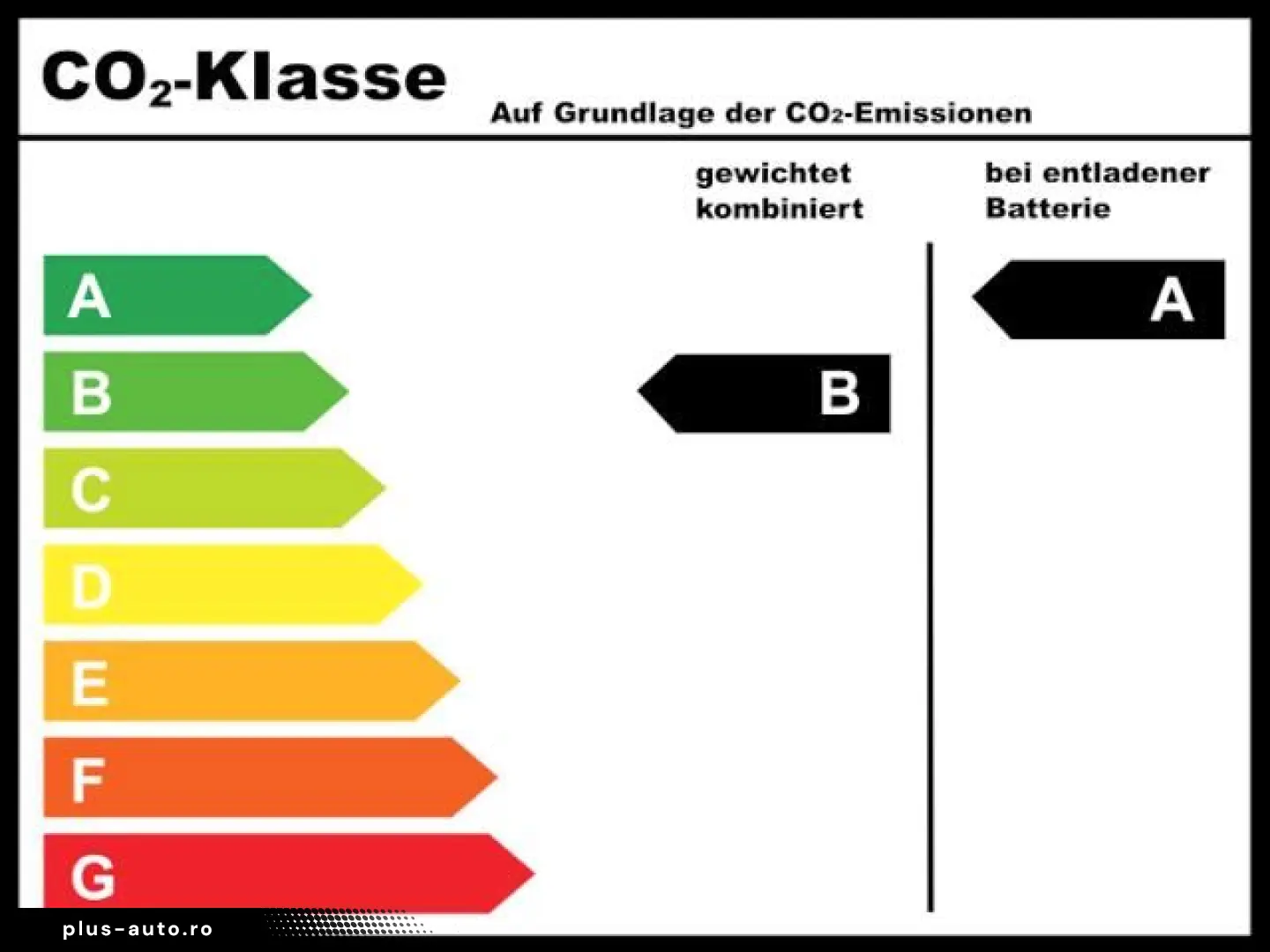 LEXUS RX 450h  Luxury Line