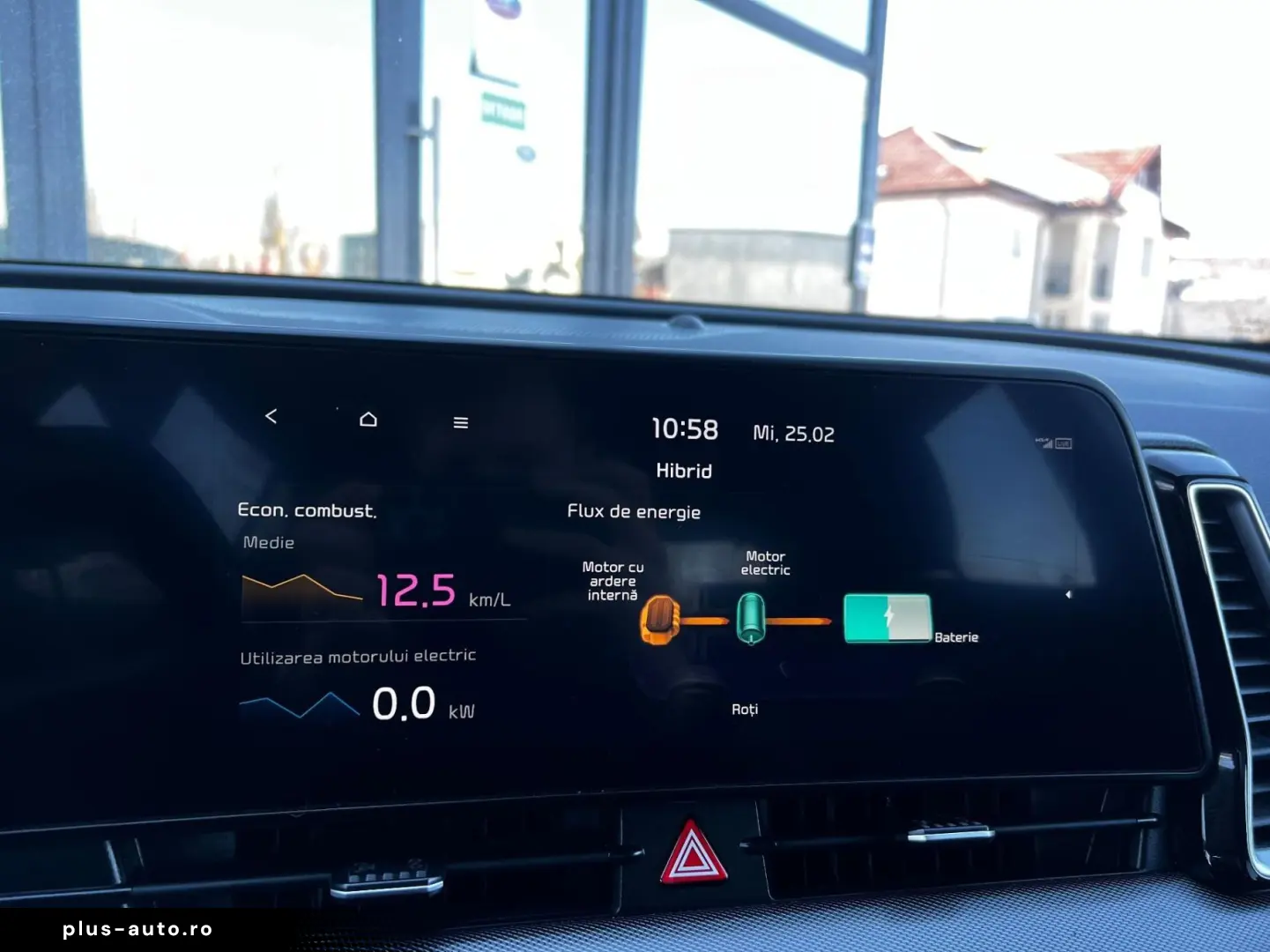 Kia Sportage Gen-V-2021