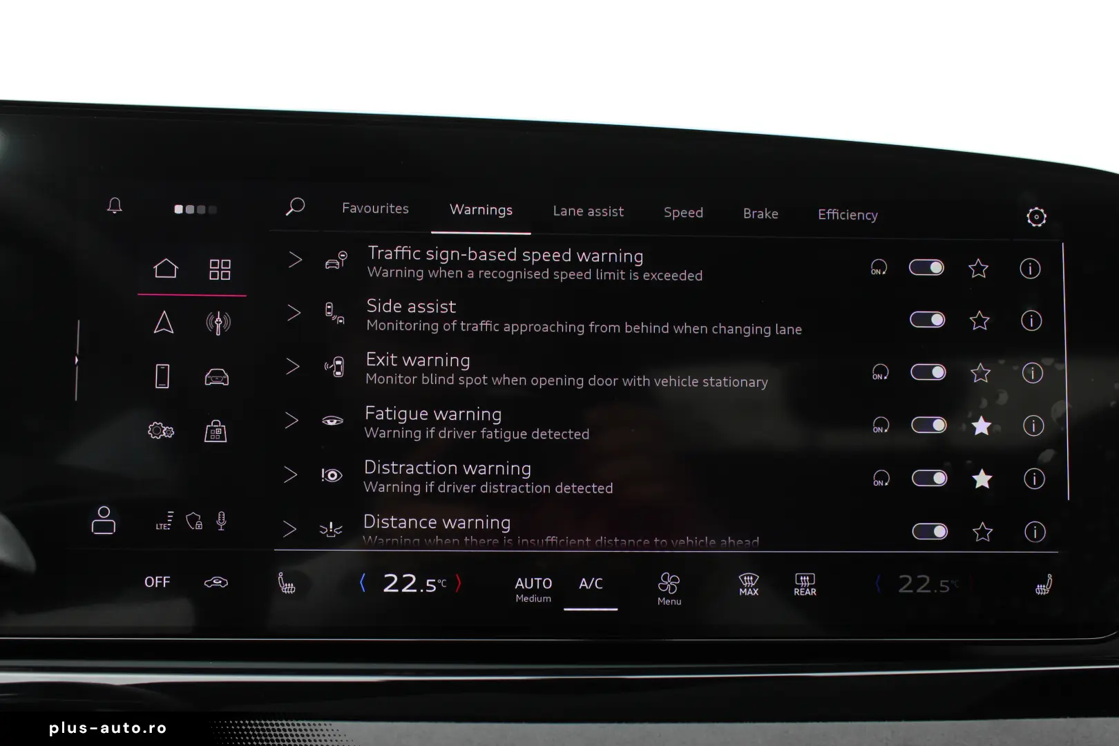 A5 Limuzina 40 TFSI Quattro