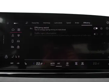 A5 Limuzina 40 TFSI Quattro