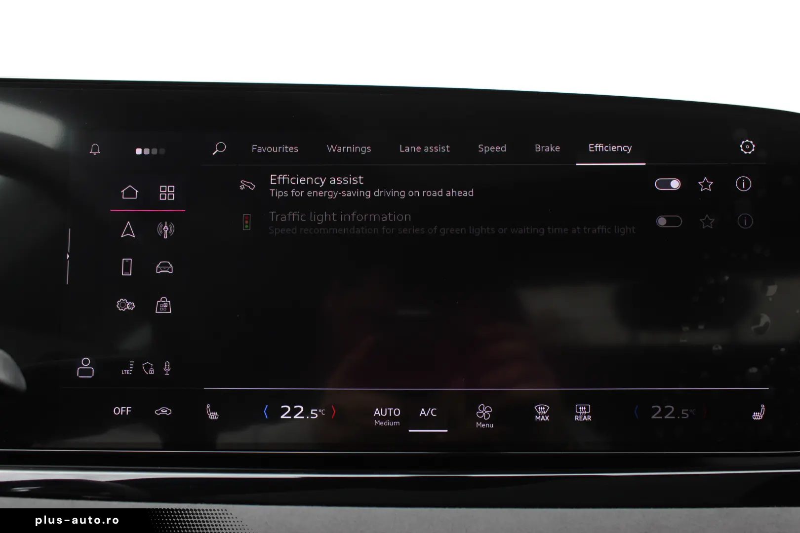 A5 Limuzina 40 TFSI Quattro