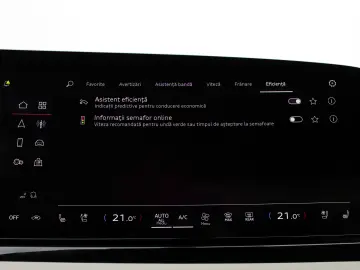 Audi A6 Limuzina 40 TDI Quattro