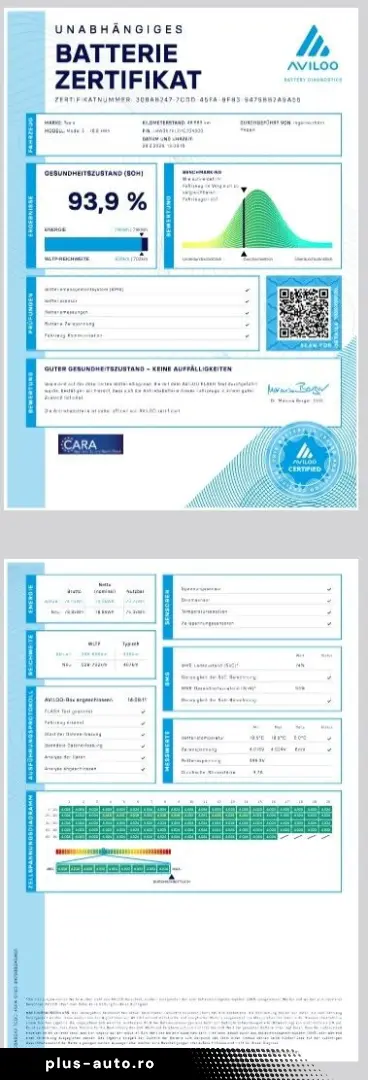 TESLA Model 3 Performance 2xWeiss Mwst. evtl.Inz.mögl.
