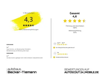 BMW X5 xDrive45e  M Sport Laser DrivingProf Panorama