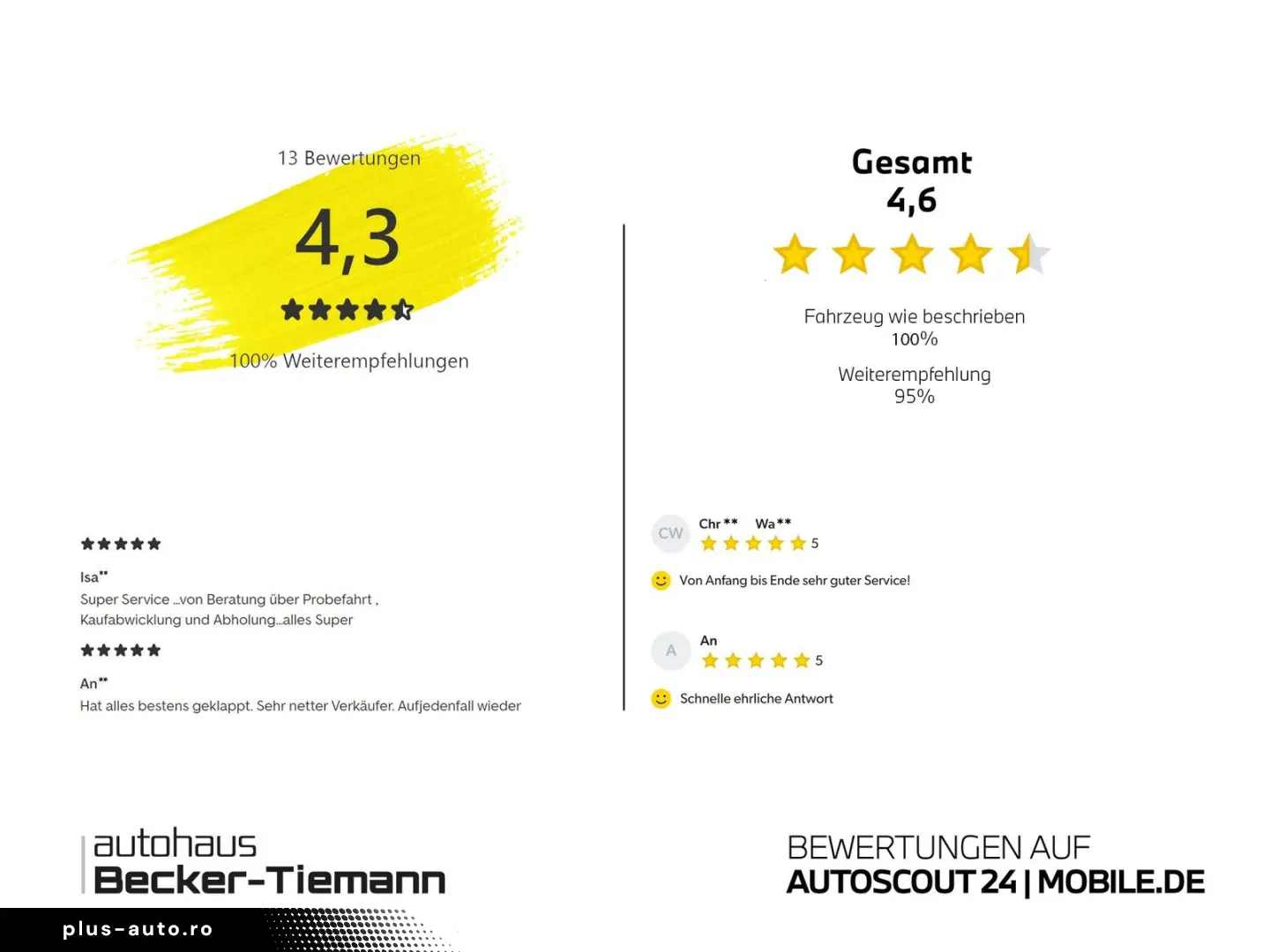 BMW X5 xDrive45e  M Sport Laser DrivingProf Panorama