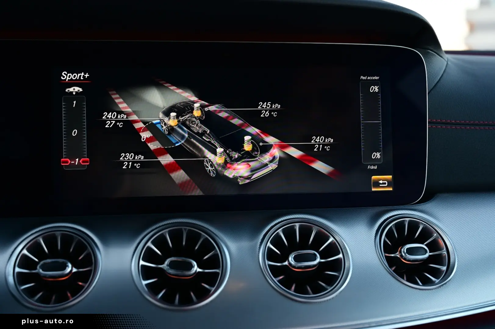 Mercedes-Benz E 53 AMG