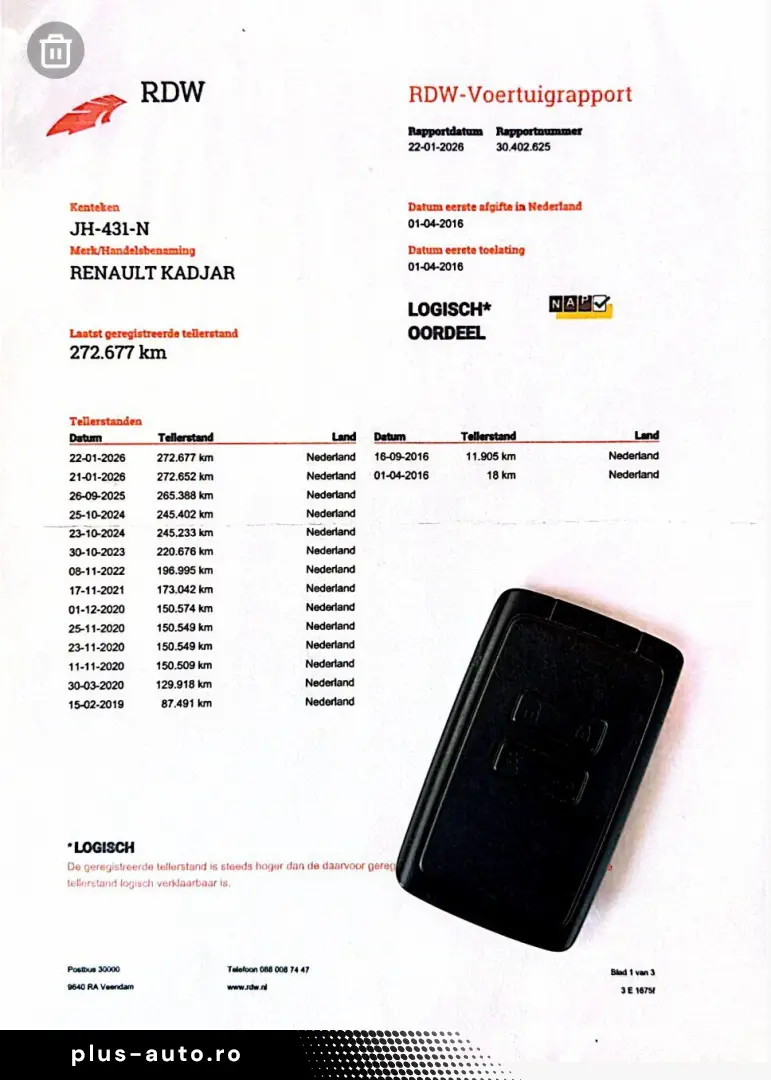 Renault Kadjar