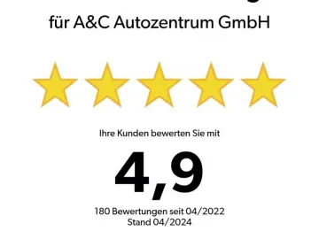 BMW M4 Competition Cabrio xDrive