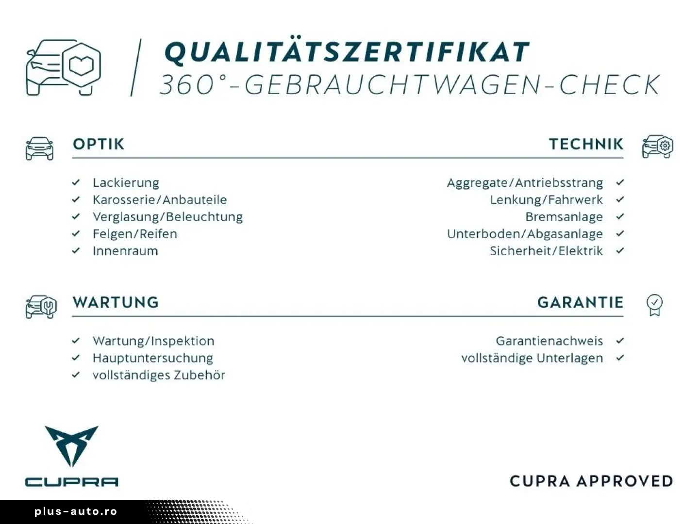CUPRA Tavascan 250 kW 77 kWh 4Drive VZ   PANO   NAVI