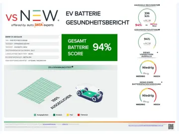 BMW iX xDrive 40 HUD LED NAVI KAMERA LEDER SHZ PDC