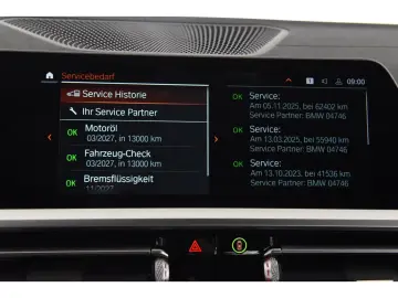 BMW 420 d xDrive Coupe M Sport by AC Schnitzer DAB