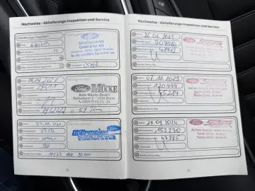 Ford Mondeo Gen-Iv-2014