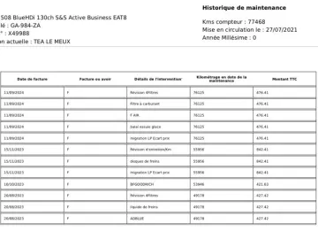 Peugeot 508 Gen-Ii-2018