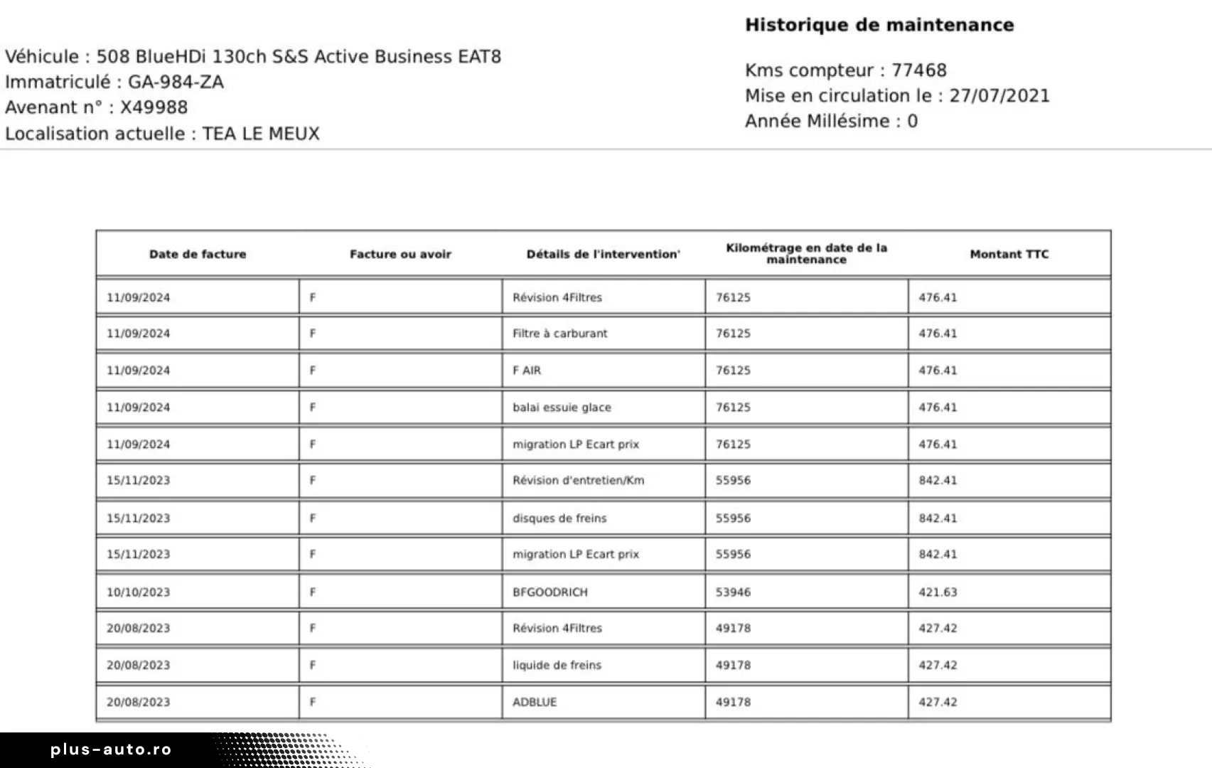 Peugeot 508 Gen-Ii-2018