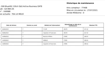 Peugeot 508 Gen-Ii-2018