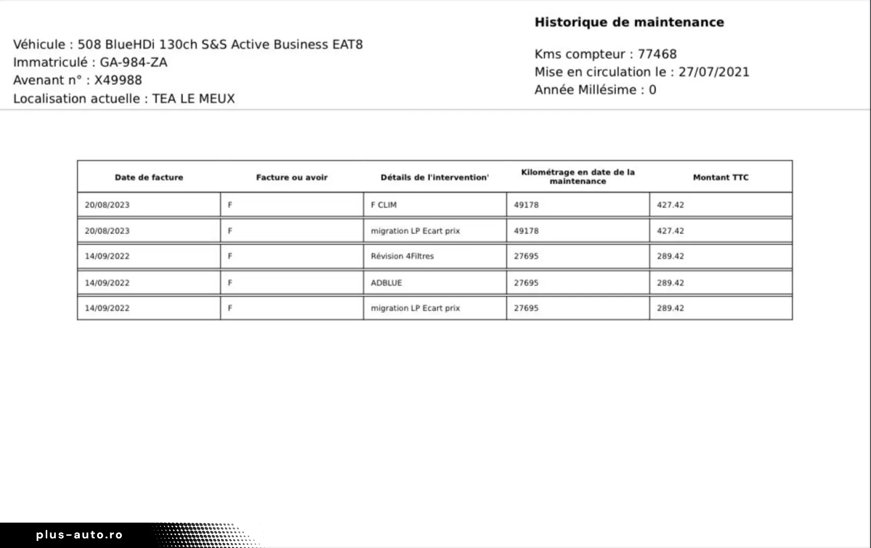 Peugeot 508 Gen-Ii-2018