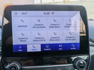 Ford Puma Gen-Ii-2019